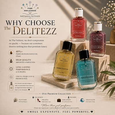 Perfume for Men and Women
