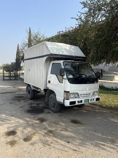 Master highland truck