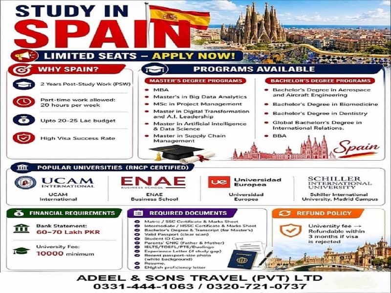 STUDY ABROAD 2