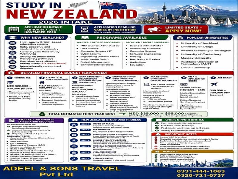 STUDY ABROAD 5
