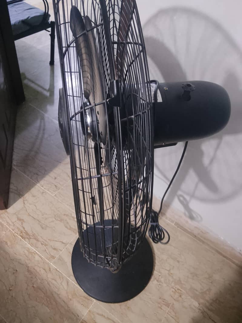 Table fan 3