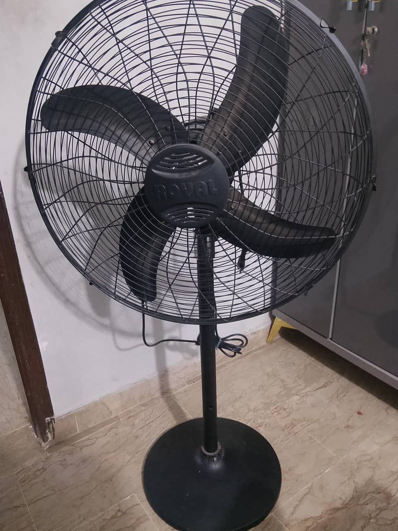 Table fan 4