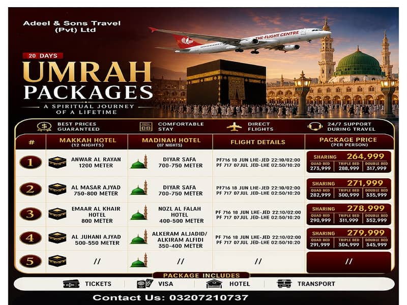 UMRAH PACKAGES 1