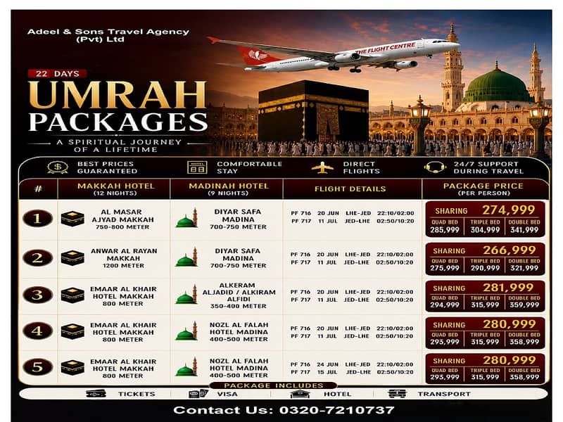 UMRAH PACKAGES 2