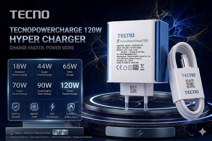Original TECNO 120W Super Fast Charger Adapter with Type-C Cable | Genuine Premium Flash Charging for all Tecno Type-C Models (POVA, Camon, Spark Series) | 120Watt Ultra Rapid Wall Charger
