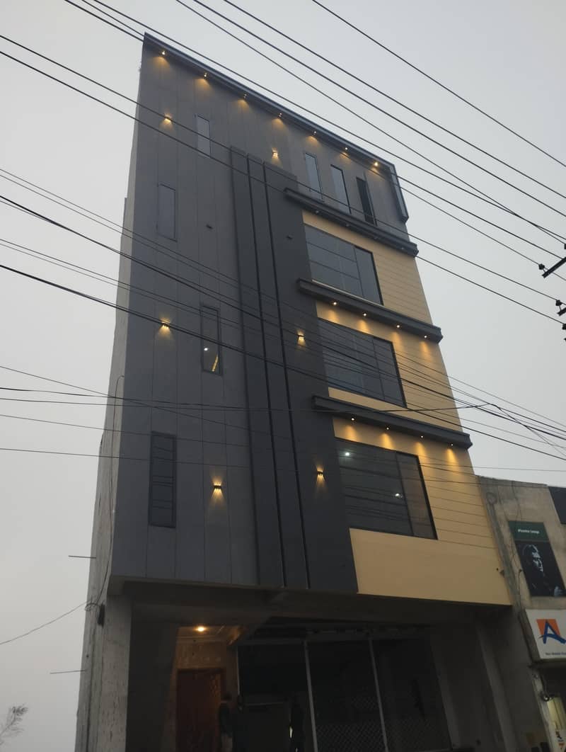 House contractor 10