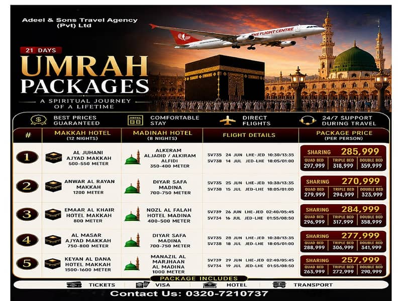 UMRAH PACKAGES 4
