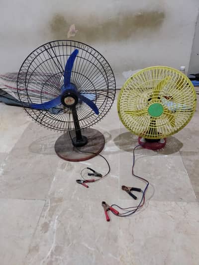 Purana Fan sahi se parhke contact karna