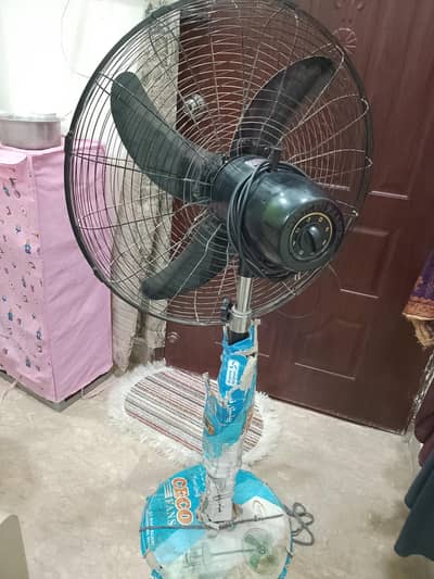 stand fan condition out of 10 10