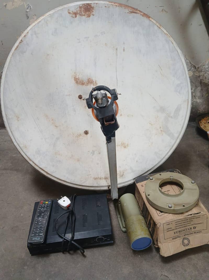 DISH  0