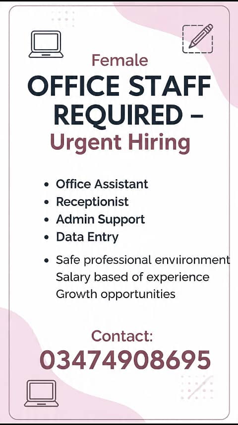 Staff required 0