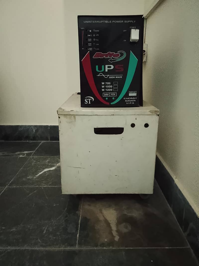 Old Ups 0