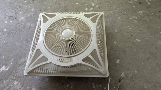 GFC FALSE CEILING FANS