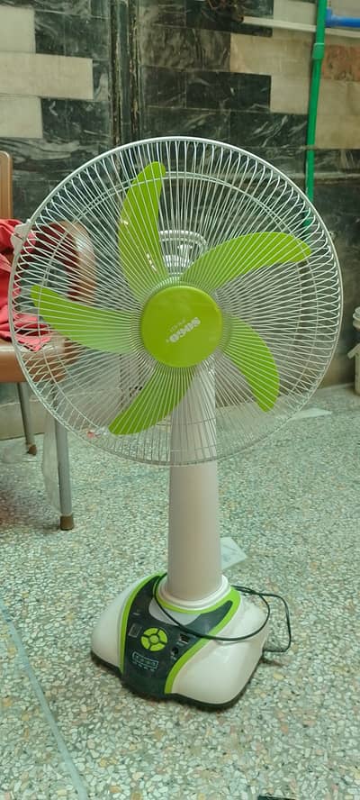Sogo Charagable Fan for Sale