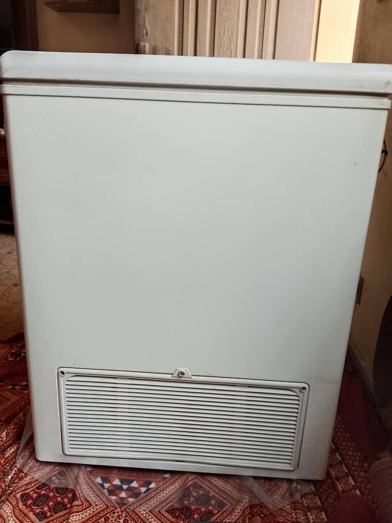 model R600a 5