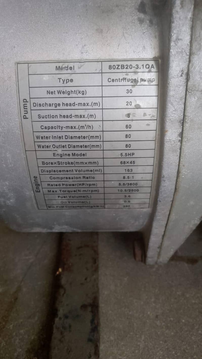 loncin pump 4
