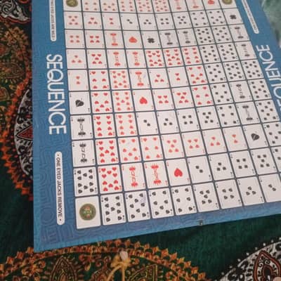 sequence