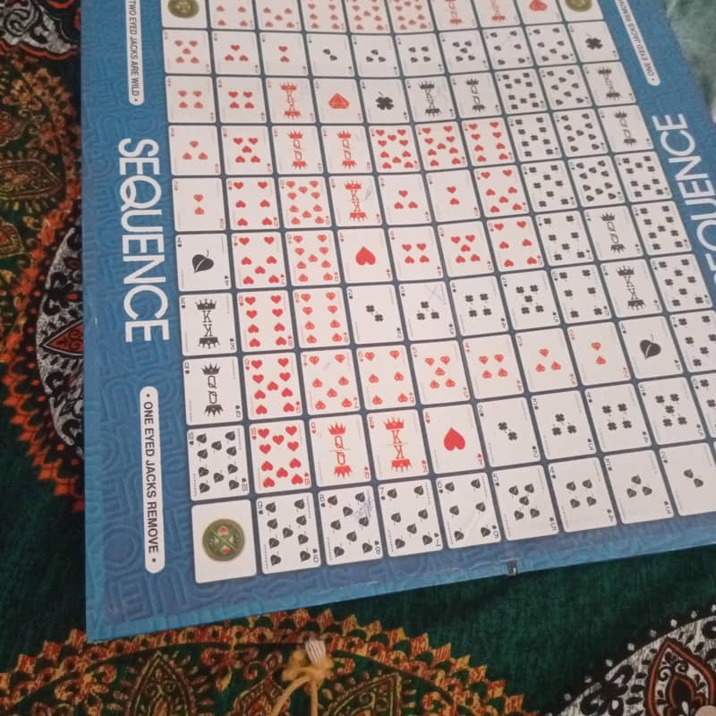 sequence 0