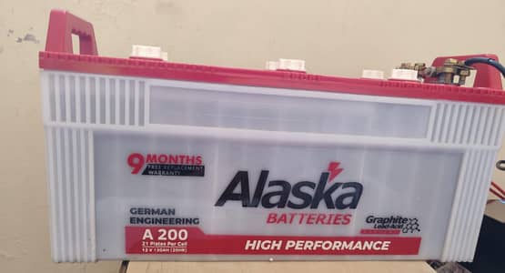 UPS and Battery