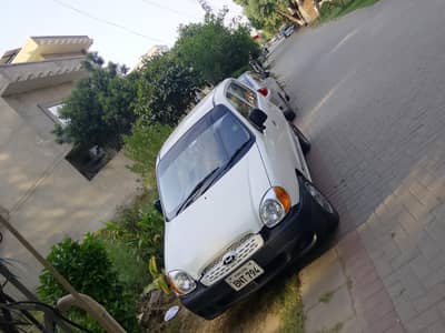 Hyundai santro plus