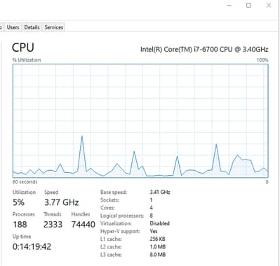 Intel i7 6700 3.40GHz Processer, Urgent Sale.