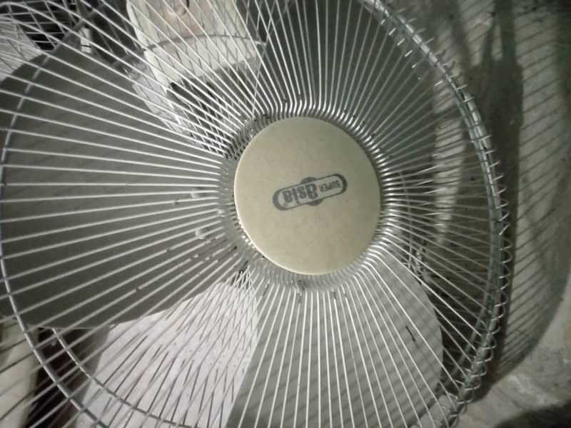 3 BRACKET FANS 2
