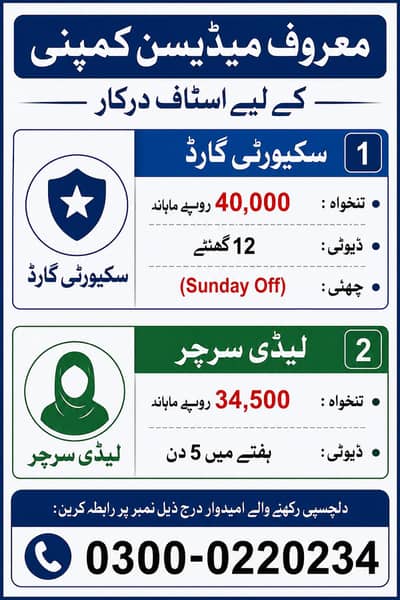 Security staff required for medicine company