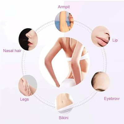 Regargeable women's epilator