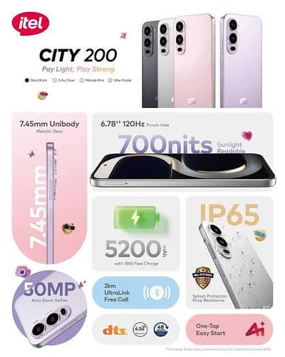 Itel City 200