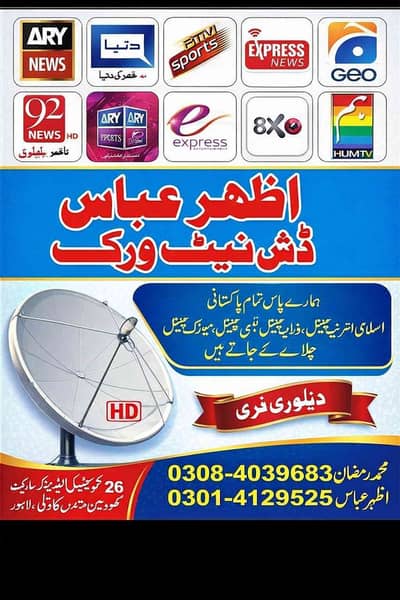 Azhar Abbas