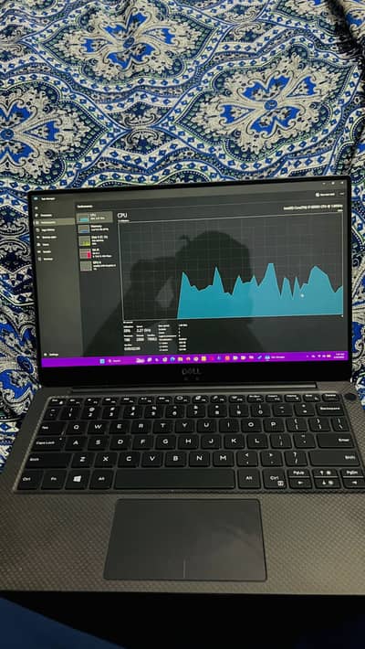 DELL XPS/i7-8550U 8th Gen