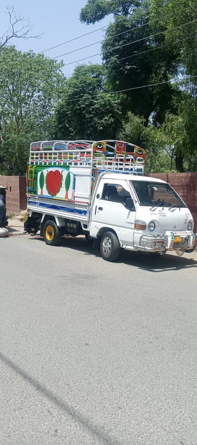 jangla