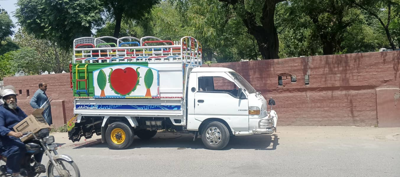jangla for sale 2