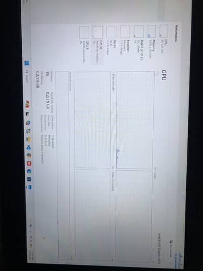 Selling Lenovo thinkpad