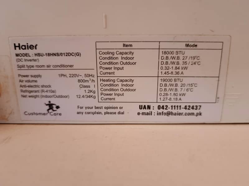 haier 1