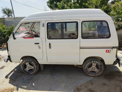Suzuki Bolan
