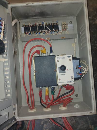 ATS Panel Sonet