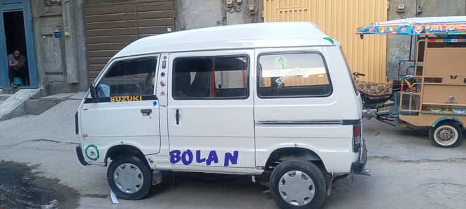 Suzuki bolan