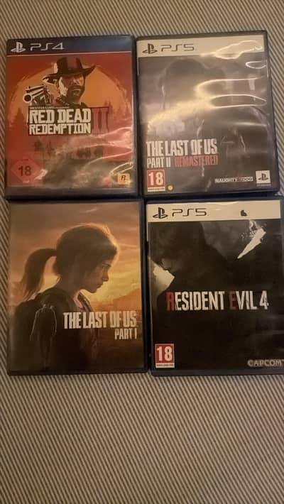 The last of us ps5