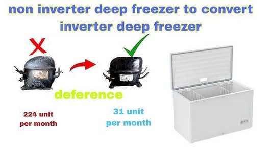 Waves deep freezer inverter compressor all okay working
