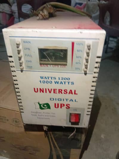 UPS With EXCIDE Battery