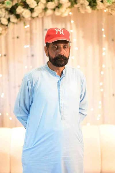 Abid malik