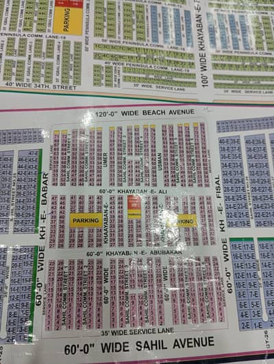 Sahil Commercial Plot For Sale