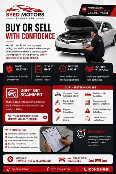 Buying a Used Car? Get It Inspected First!