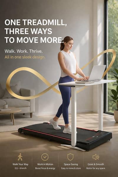 Sperax Walking Pad/Under Desk Treadmill for Home