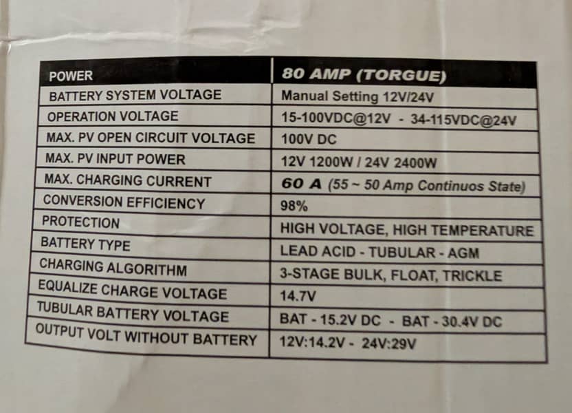 ENERGY Mppt Controller 2