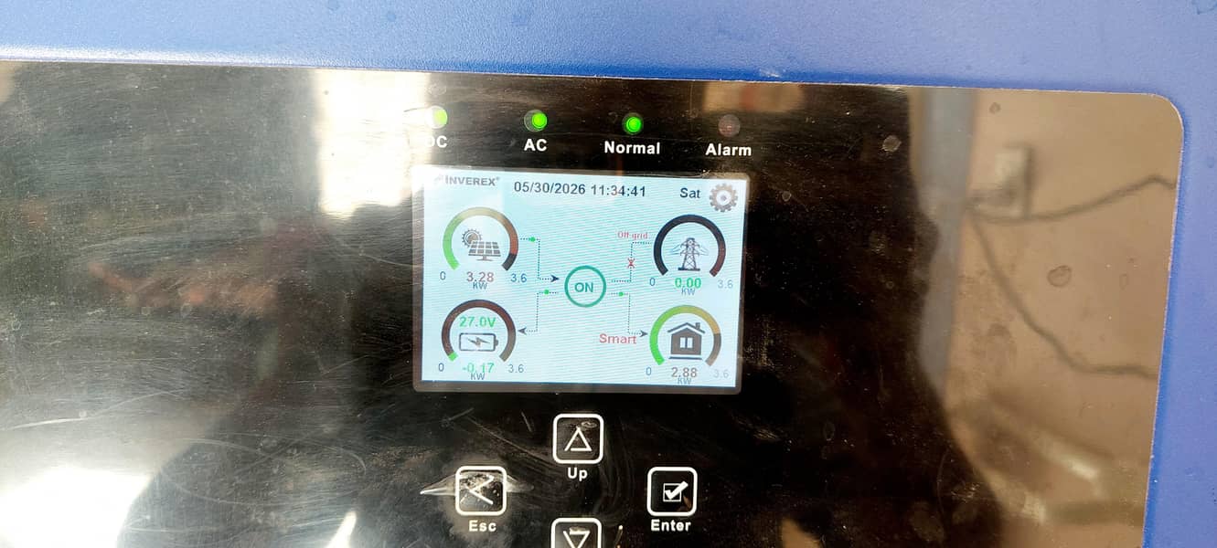 Nitrox 3.6 Kw IP65 Inventor 1
