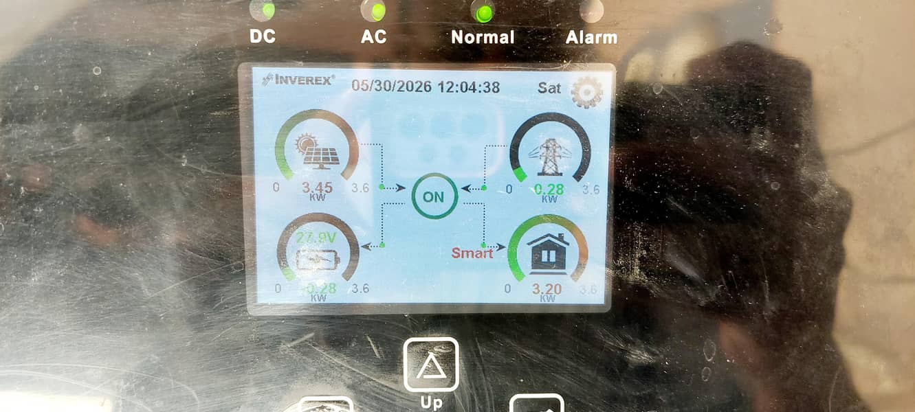 Nitrox 3.6 Kw IP65 Inventor 4