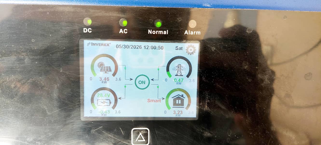 Nitrox 3.6 Kw IP65 Inventor 5