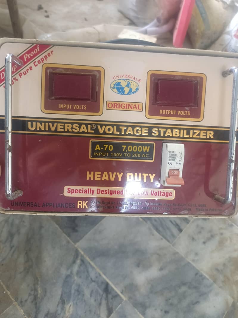 Stabilizer 1